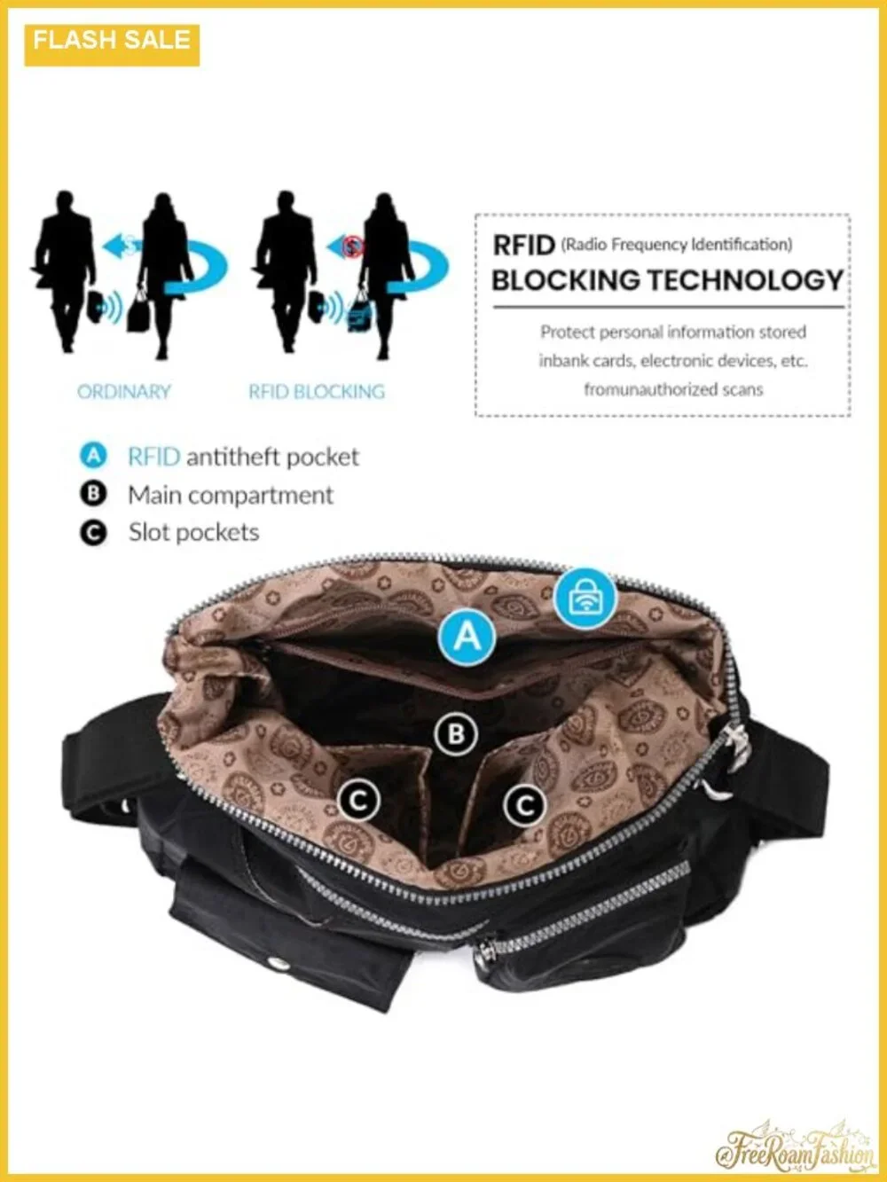 Large Nylon Hobo Purse Shoulder Crossbody Bag Convertible Backpack with RFID